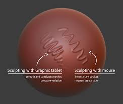 3d apple ipad pro (2018) space gray + (free) apple pencil blender + 3ds fbx obj oth: 7 Best Graphic Tablets For Sculpting In Zbrush And Blender