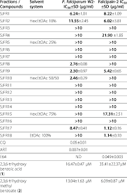 Image result for Sorindeia juglandifolia