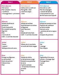 Start by marking manuel de nutrition pour le patient diab�tique nous esp�rons que cet ouvrage apportera une aide pr�cieuse � toutes les personnes concern�es par le diab�te et sa prise en charge nutritionnelle. Tout Savoir Sur L Alimentation De La Personne Agee Institut Amelis