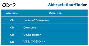 Que Significa Od Od Definiciones Abreviatura Finder