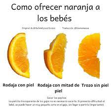 Pin En Blw Presentaciones