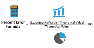 To calculate percent error you will first want to find the difference between the value that has been measured and an accepted/standard value. Percent Error Formula Calculator Excel Template