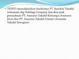 Makna dan pengertian adab dalam islam. Asuransi Syariah Takaful Ppt Download