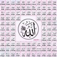 esmau l husna allah in 99 ismi nedir rahatlatan esmaul husna zikirleri ve anlami yasam haberleri bilgelik alintilari allah rumi sozleri