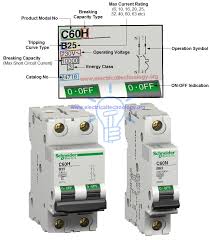 Breaker box labels circuit panel label template download menards. How To Read Mcb Nameplate Data Rating Printed On It