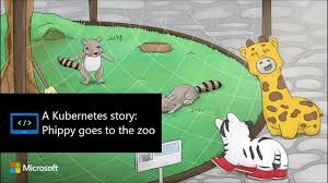 Welcome to zoologischer garten berlin. A Kubernetes Story Phippy Goes To The Zoo Internet Technology News