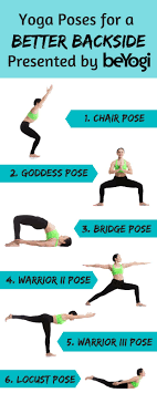 Kiss My Asana 7 Yoga Poses For Engaging The Glutes Yoga Asanas Yoga Help Yoga Anatomy