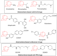 Image result for Adamantane