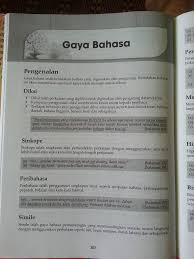 Kbbi (kamus besar bahasa indonesi) 2008. Gaya Bahasa Tirani Pn Noor Fatihah Bahasa Malaysia Facebook