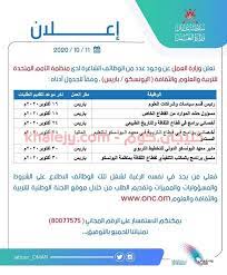 ننشر إعلان وزارة العمل عن توفر وظائف شاغرة للعمانيين للعمل بالخارج في فرنسا والمانيا لدي منظمة اليونسكو العالمية وذلك وفقا للضوابط والشروط الواردة map 10 things