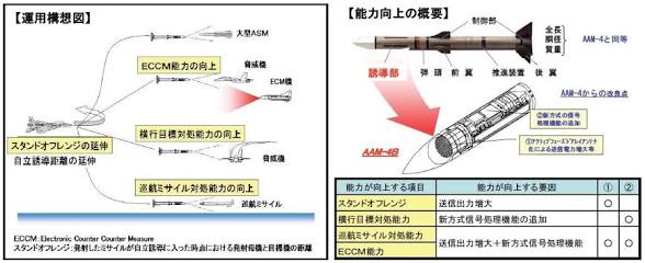 AAM-4 - NamuWiki