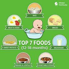 food chart for 15 months old baby healthy food recipes to