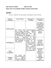 We did not find results for: Abanas Module 3 Lesson 4 Worksheet Inclusion Education Teachers