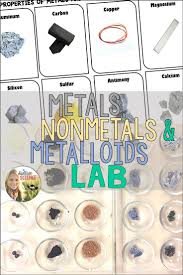 Metals Nonmetals And Metalloids Properties Lab In 2020 Science Teaching Resources Teaching Chemistry Teaching Science