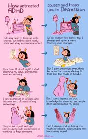 Attention deficit hyperactivity disorders <adhd>. Matt Chats Pina Varnel On Turning Therapy Homework Into Beloved Webcomic Adhd Alien The Beat