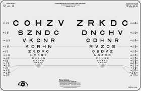 scientific eye test at the dmv 2019