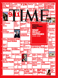 Time Front Cover By Paula Scher Paula Scher Magazine Cover Print Layout