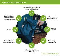Hexenschuss Herkunft Symptome Behandlung
