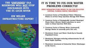 Central Florida Water Treatment