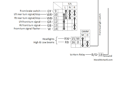 The title is too much by que ft. Diagram Pioneer Diagram Wiring Dxt X2669ui Full Version Hd Quality Dxt X2669ui C Gonzalez Diagrammas Monikawolf De