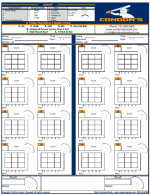 Gamegrade Charts