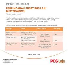 Pejabat pendidikan daerah timur laut 25, jalan sultan ahmad shah, georgetown, 10050 pulau pinang. Pengumuman Penutupan Pejabat Pos Kelab Melayu Pulau Pinang Facebook