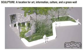 A Rendering Of The Information And Art Kiosk In One Section Of The Park Illustration By West 8 Native Plants Play Area Lower East Side