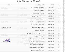 كي لا ترتجع الرسائل يرجى التقيد بالنقاط التالية: Ù†Ù†Ø´Ø± Ù…ÙˆØ¶ÙˆØ¹Ø§Øª Ø®Ø·Ø¨ Ø§Ù„Ø¬Ù…Ø¹Ø© ÙÙŠ Ø§Ù„Ù€5 Ø³Ù†ÙˆØ§Øª Ø§Ù„Ù…Ù‚Ø¨Ù„Ø©