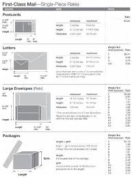 How to make an envelope out of 8.5 x11 paper. Envelope Size Chart Your 2021 Complete Guide To Envelope Sizes