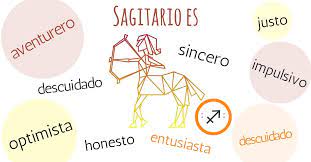 Pin En Card Zodiac 4 4
