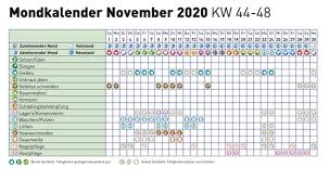 Mondkalender 2020 minutenngenau zum kostenlosen download als pdf oder als html. Mondkalender November 2020 Lagerhaus Wechselgau