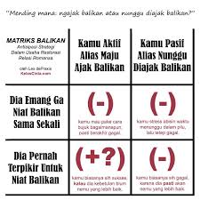 We did not find results for: Kata Bijak Untuk Menolak Mantan Yang Ngajak Balikan Kumpulan Kata