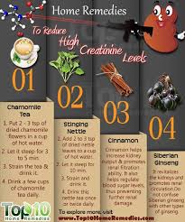 Pin On Food Cures168