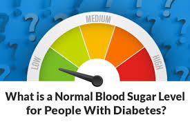 A blood sugar, or blood glucose, chart identifies a person's ideal blood sugar levels throughout the day, including before and after meals. What Is A Normal Blood Sugar Level For People With Diabetes Home Care Delivered