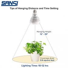 Seedlings are delicate and should be started at the maximum recommended distance away from the led grow light. Sansi 15w Led Grow Light Bulb Daylight Full Spectrum E27 And Sunlight White Grow Light Lamp