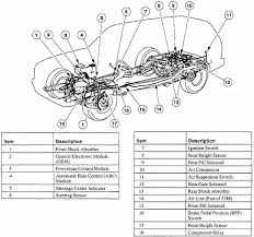 Condensers release heat from the a/c refrigerant that passes through them. Factory Air Ride Switch On Dash Ford Explorer Ford Ranger Forums Serious Explorations