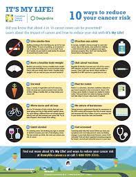 10 Ways To Reduce Your Cancer Risk