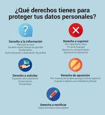 Rgpd O Ley De Proteccion De Datos Una Regulacion Comun Para Todos
