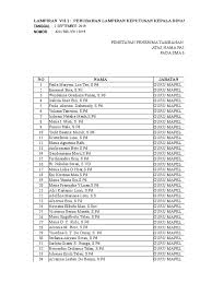 Sekolah mana yang ingin anda ketahui? Bagi Lampiran Sk Baru Blm Buka Rekening Bank Xlsx