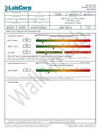 Nmr Lipoprofile Blood Test With Graph