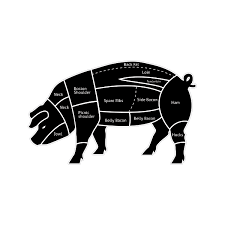 Printed Vinyl Pig Meat Pork Chart Stickers Factory