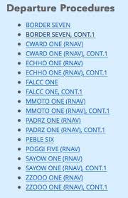 Airport Charts Real World Aviation Infinite Flight Community