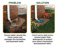 How to drain downspout water away from the house if you only need to redirect the water a short distance, you can attach an elbow connector to the downspout and add a length of pipe to drain the water away from the house without digging. Pin By Kg Landscape Management On House Outdoor Spaces Backyard Drainage Yard Drainage Drainage Solutions Backyard