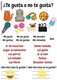 Te Gusta O No Te Gusta 1 Ejercicios Para Aprender Espanol Recursos De Ensenanza De Espanol Ensenando Espanol