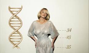 The Science of Sydney Sweeneys Sex Appeal