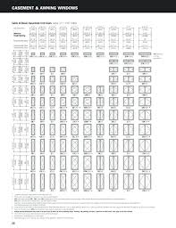 anderson silverline window sizes goldenstatetow co