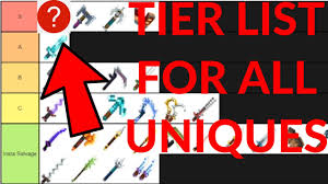 It possesses a high base damage and a couple of extra abilities. Minecraft Dungeons Best Weapons Ranked Unique Weapons Tier List Youtube