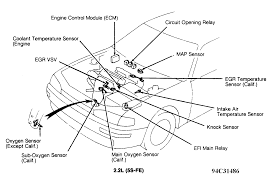 Diagram In Pictures Database 98 Camry Engine Sensor Diagram Just Download Or Read Sensor Diagram Online Casalamm Edu Mx