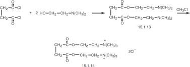 Image result for Succinylcholine