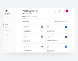 Your revolut payments account and revolut bank then work together seamlessly, allowing you to use revolut as normal. Revolut Projects Photos Videos Logos Illustrations And Branding On Behance